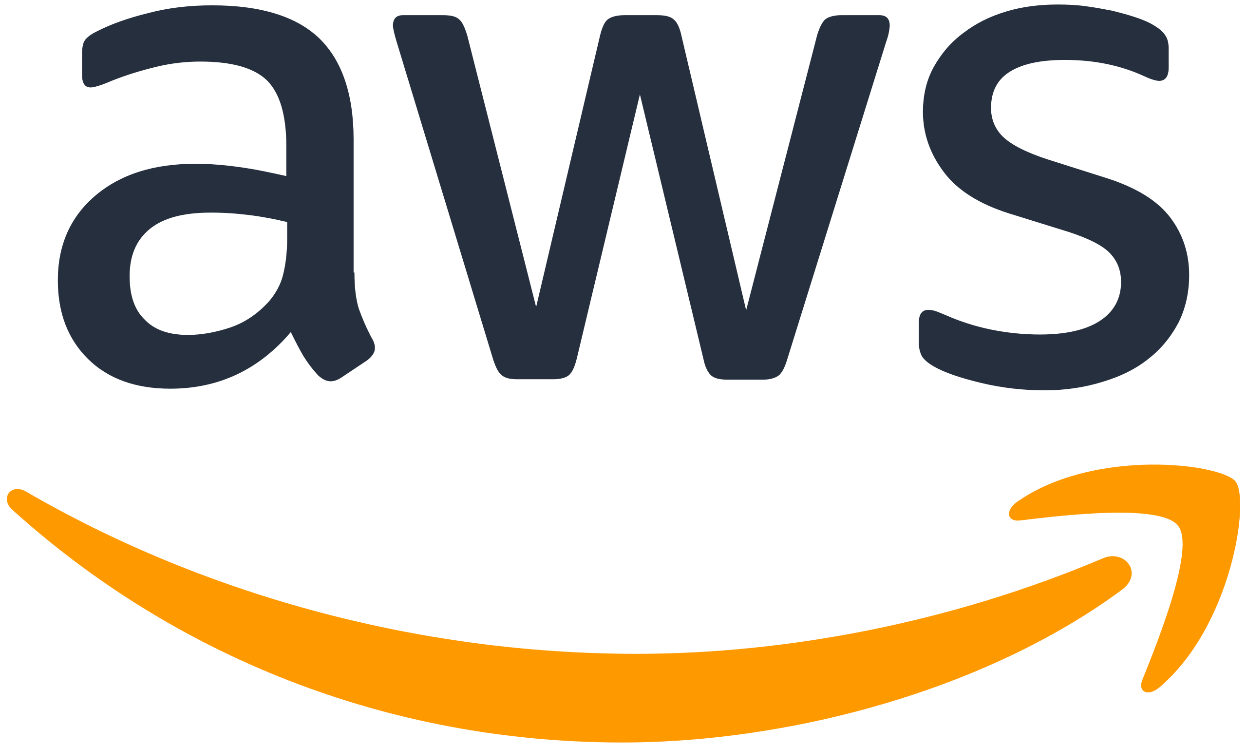 Logo Amazon AWS - Our Partner